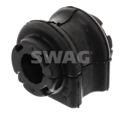 Ulożenie priečneho stabilizátora SWAG